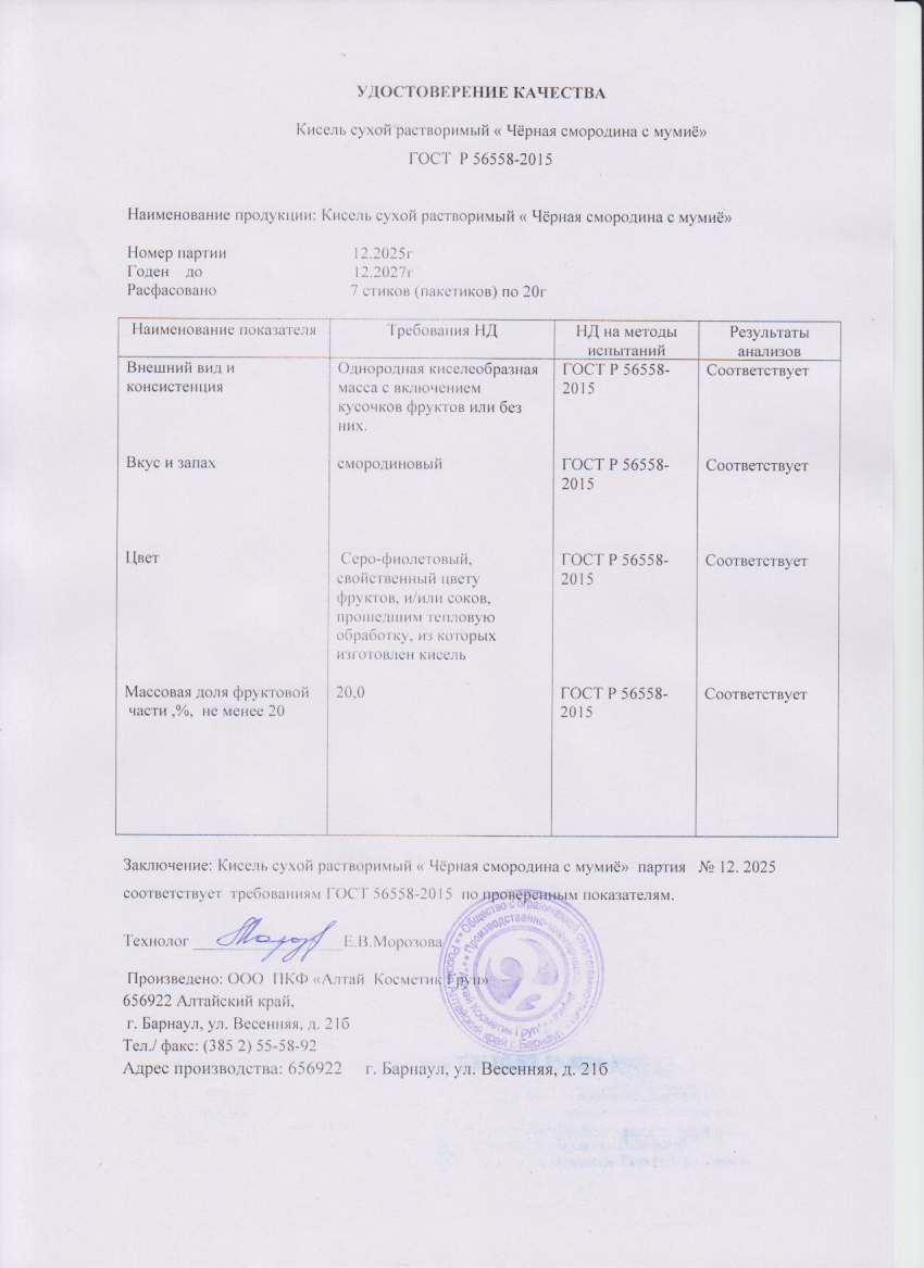 Паспорт №122025